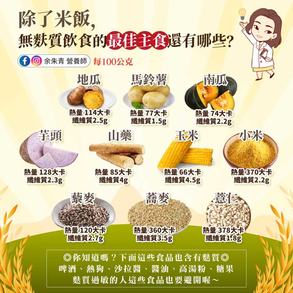 什麼是無麩質飲食？適合減重的人嗎？