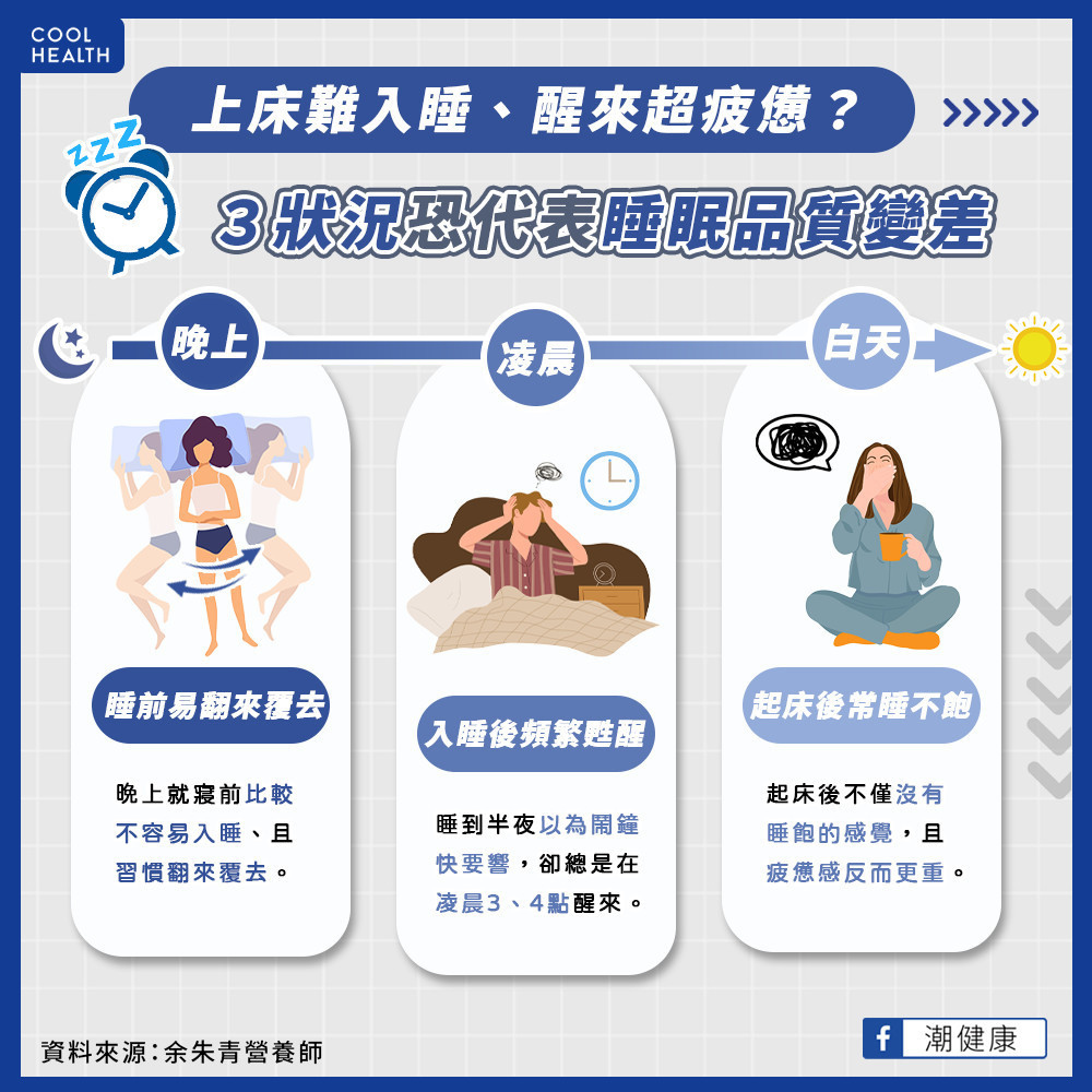 「3徵兆全中」代表睡眠品質變差！ 營養師籲：多吃這些「天然助眠劑」 不用藥也能一覺到天亮〖潮健康